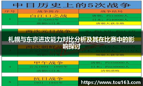 雷火竞技首页